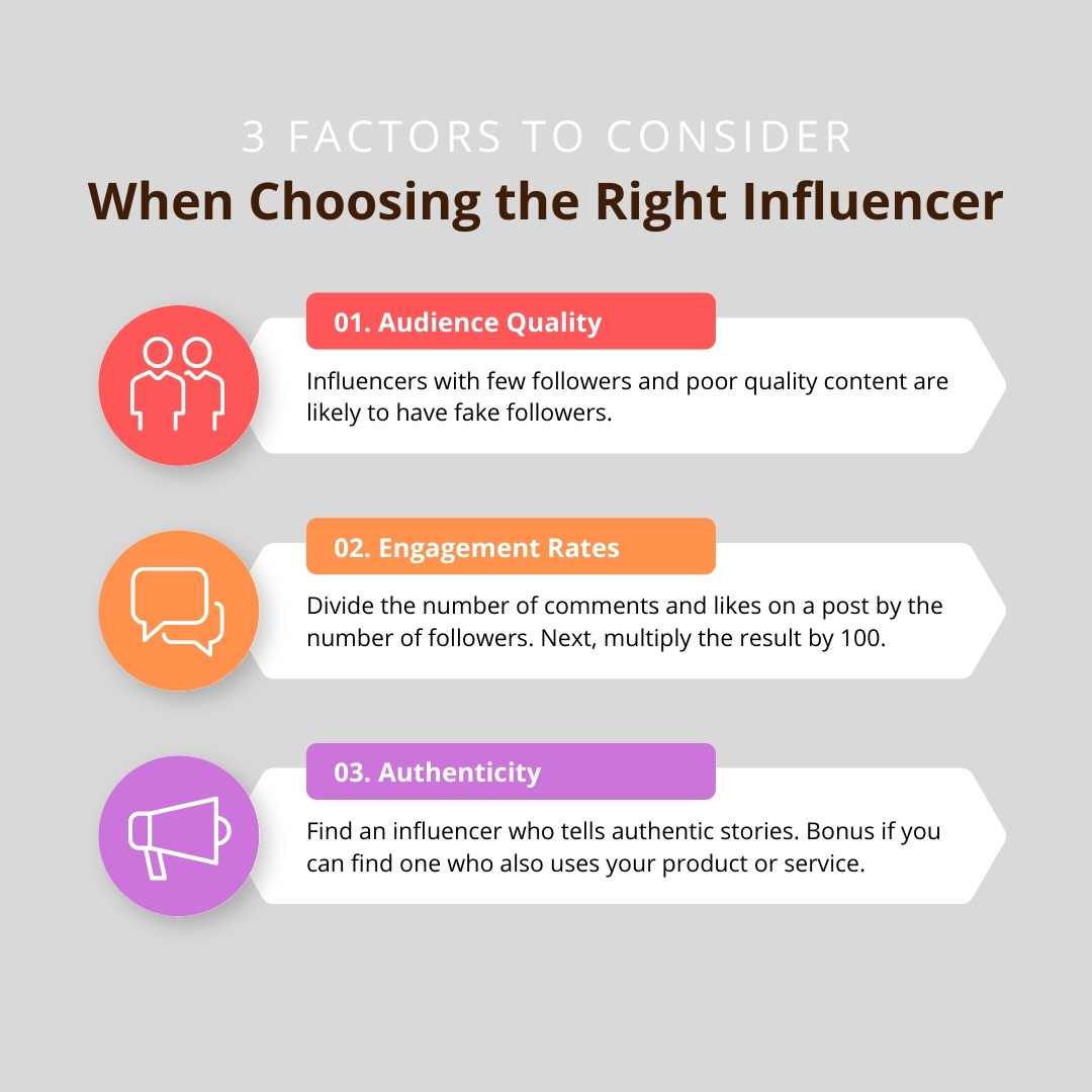 Connect to influencers from your Target Market by lmscrafter