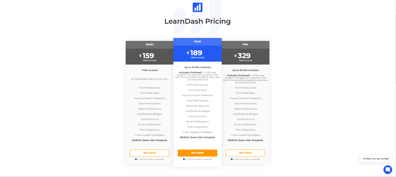 learndash pricing