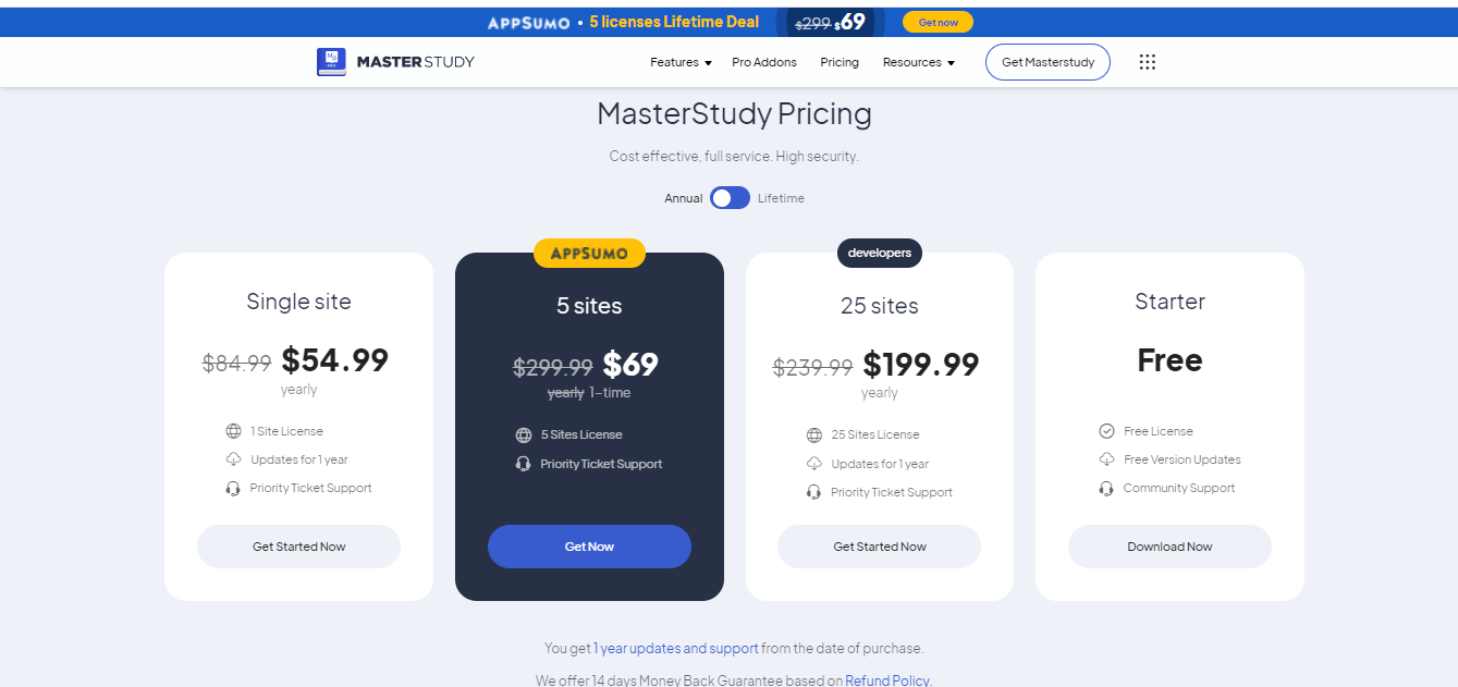 masterstudy price