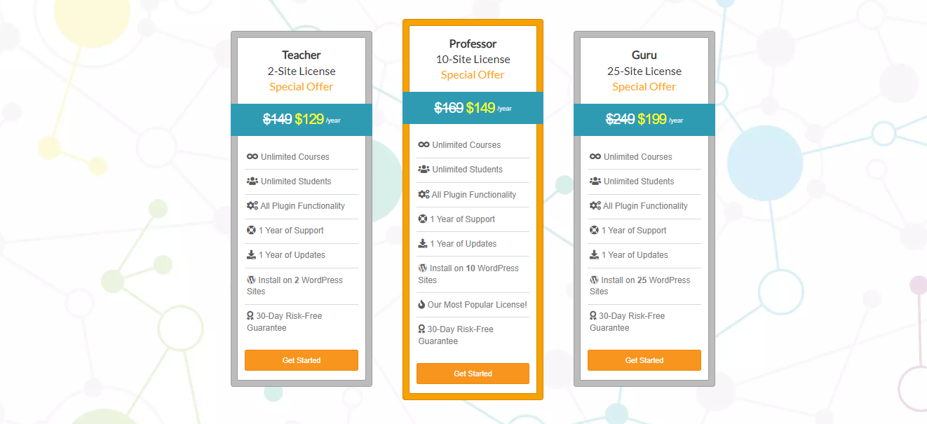 WP Courseware pricing