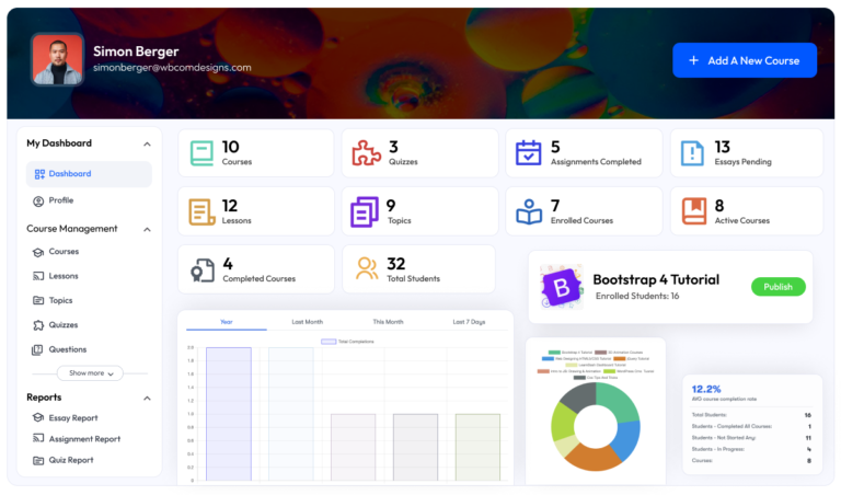 LearnDash Student Dashboard Page