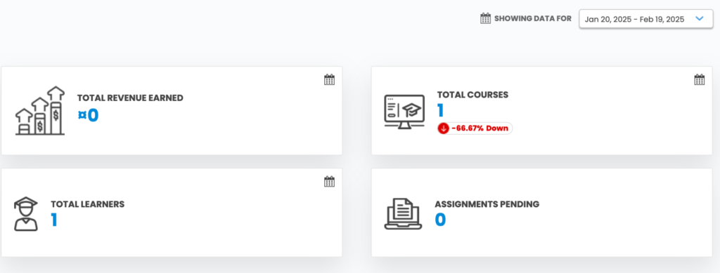 Learndash Reporting Plugin Dashboard Counter Blocks