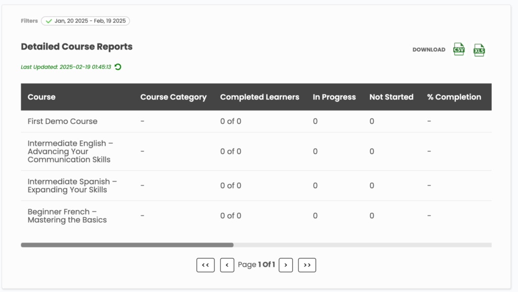 Detailed Course List Learndash Reporting Plugin