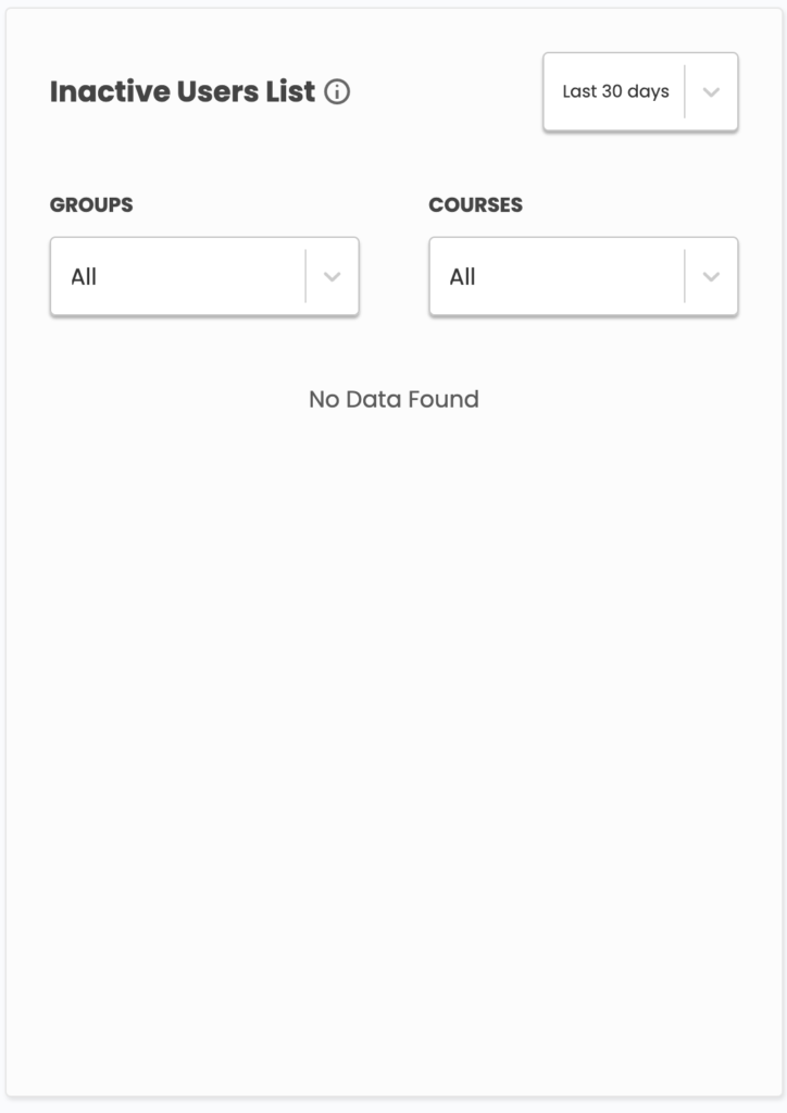 Inactive Users Learndash Reporting Plugin