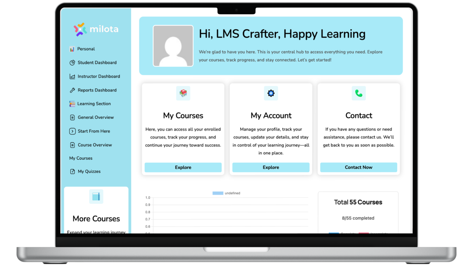 Student Dashboard Template for LearnDash – Modern Blue Design